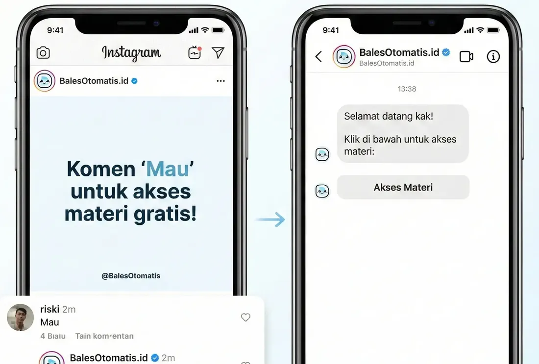 Komentar Instagram berisi kata kunci dibalas otomatis, lalu DM berisi link materi terkirim dalam hitungan detik