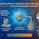 10 Software WhatsApp CRM Terbaik 2025