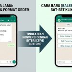 Strategi Pengelolaan Database Pelanggan Menggunakan WhatsApp CRM untuk Meningkatkan Customer Retention
