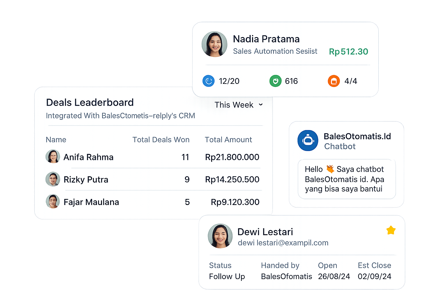 Dashboard balesotomatis
